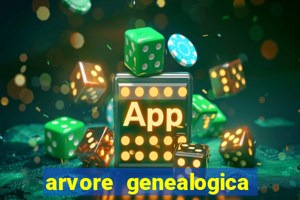 arvore genealogica familia real